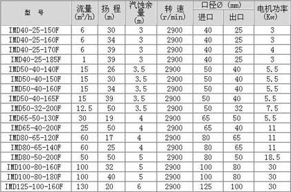 IMD材料與結構2.jpg